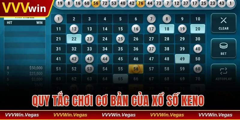 Quy tắc chơi cơ bản của xổ số keno