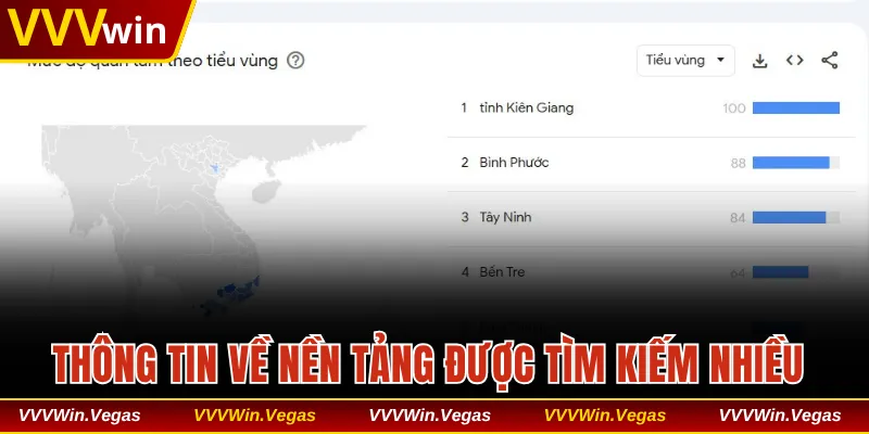 Thông tin về nền tảng được tìm kiếm nhiều